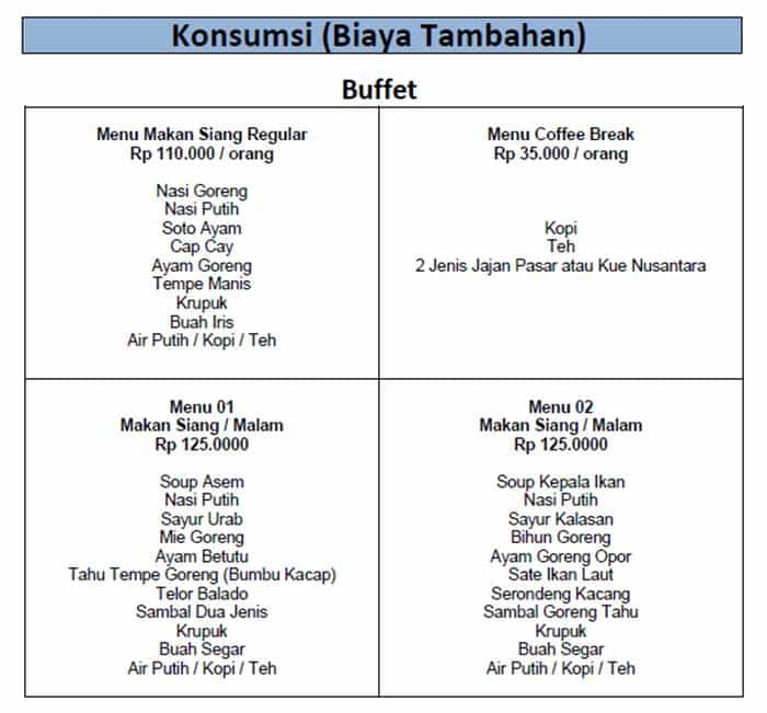 Harga Lunch Coffee Break Outbound Ubud Camp 2016